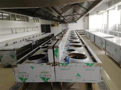 华润广西公司区域2022-2024年度厨房设备